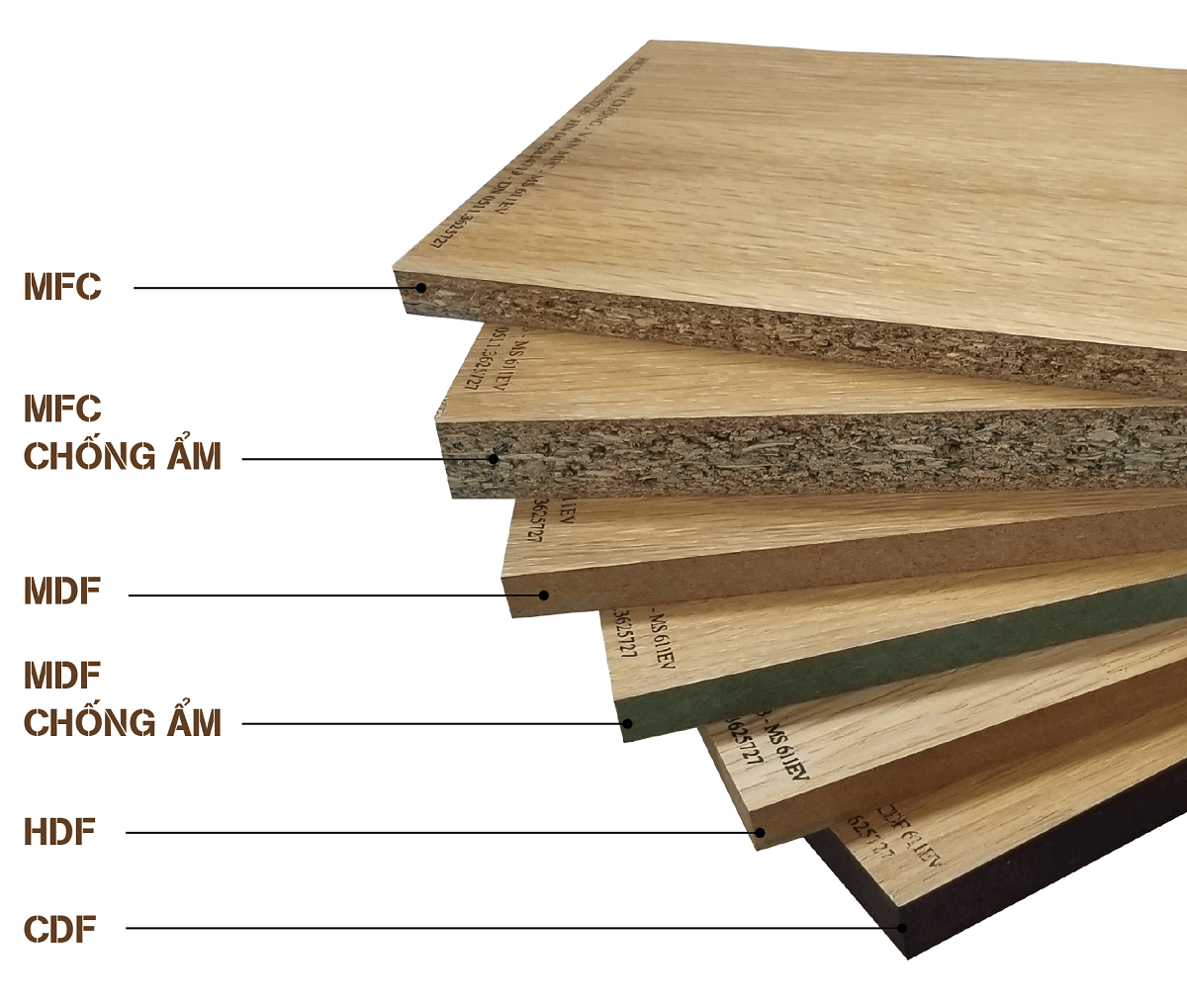 Nội thất gỗ công nghiệp loại nào tốt, bền – xem ngay!